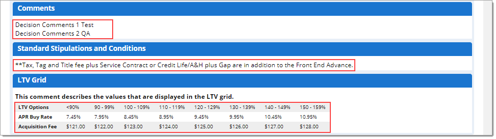 The Comments, Standard Stipulations and Conditions, and LTV Grid sections, with boxes highlighting the information contained in each.