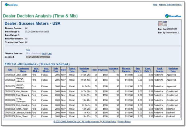 CDK Global Integration Screen Shot