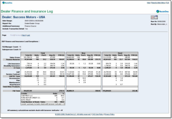 CDK Global Integration Screen Shot