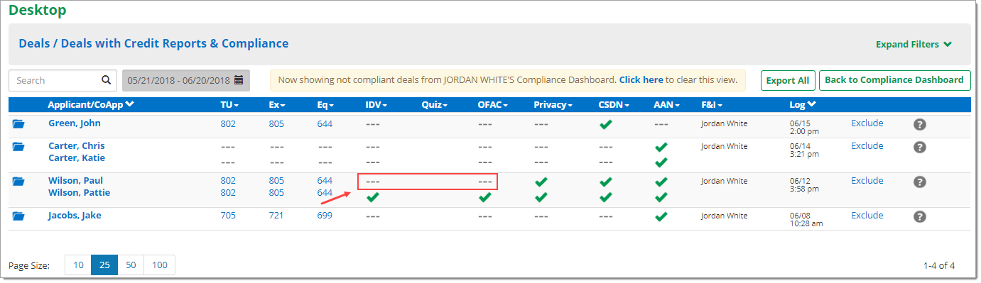 Box around the incomplete compliance activities for sample customer ‘Paul Wilson,’ with arrow pointing towards box 