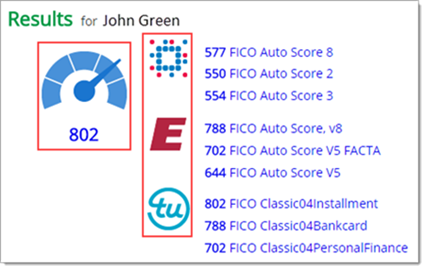 The results page for the example applicant, with boxes highlighting the credit score icon and the credit reporting bureau icons.