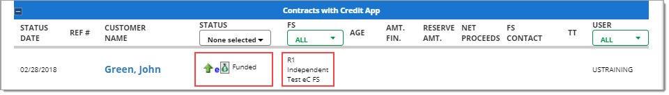 Box around contract status. Box around finance source contract was assigned and distributed to. 