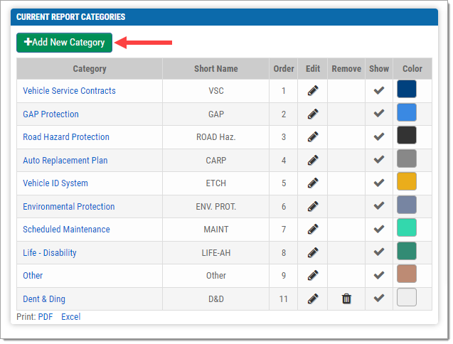 The Current Report Categories section with an arrow pointing to the Add New Category button.