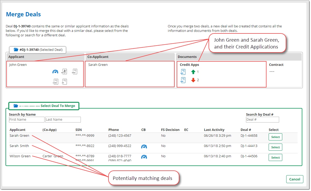 The Merge Deals page with boxes highlighting the ‘Applicant’, ‘Co-Applicant’, and ‘Documents’ sections, with lines from each all going to the same popped-out text that says ‘John Green and Sarah Green, and their Credit Applications’.  In the ‘Select Deal to Merge’ section, lines go from the names of applicants ‘Sarah Green,’ ‘Sarah Smith,’ and ‘Wilson Green’ to the same popped-out text that says ‘Potentially matching deals.’