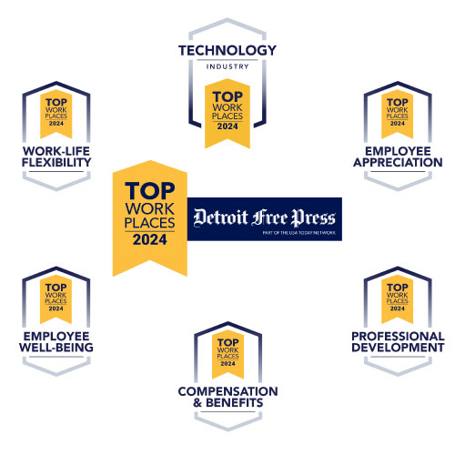 Top Work Places Award Badges from Detroit Free Press 